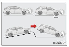 Lexus CT. Para una utilización segura