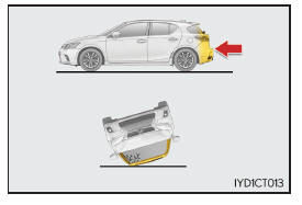 Lexus CT. Para una utilización segura