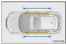 Lexus CT. Para una utilización segura