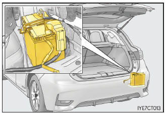 Lexus CT. Mantenimiento que puede realizar usted mismo