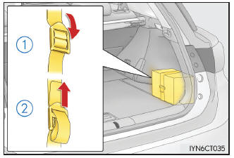 Lexus CT. Utilización de los espacios de almacenamiento