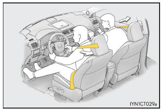 Lexus CT. Para una utilización segura