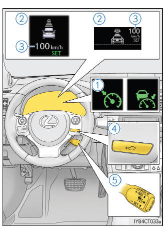 Lexus CT. Utilización de los sistemas de asistencia a la conducción