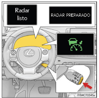 Lexus CT. Utilización de los sistemas de asistencia a la conducción