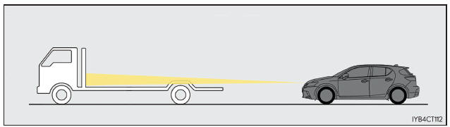 Lexus CT. Utilización de los sistemas de asistencia a la conducción