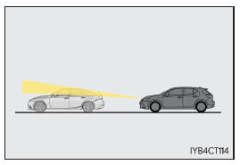 Lexus CT. Utilización de los sistemas de asistencia a la conducción