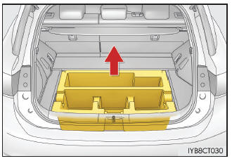 Lexus CT. Pasos que deben realizarse en caso de emergencia