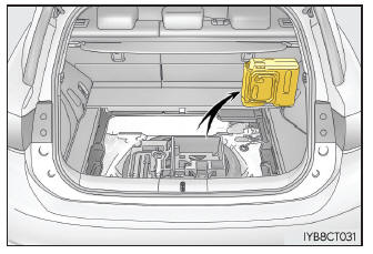 Lexus CT. Pasos que deben realizarse en caso de emergencia