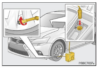 Lexus CT. Pasos que deben realizarse en caso de emergencia