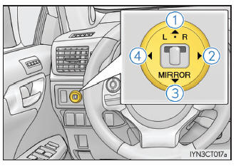 Lexus CT. Ajuste del volante y de los espejos