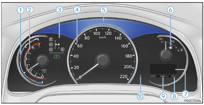 Lexus CT. Indicadores e instrumentos