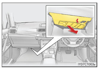 Lexus CT. Mantenimiento que puede realizar usted mismo