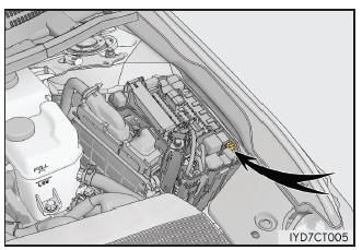 Lexus CT. Mantenimiento que puede realizar usted mismo