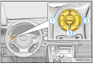 Lexus CT. Funcionamiento básico (sistema Lexus Display Audio)