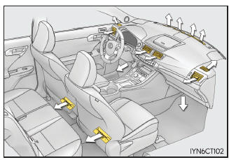 Lexus CT. Utilización del sistema de aire acondicionado y del desempañador
