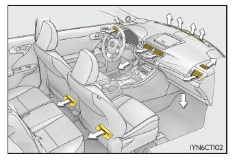 Lexus CT. Utilización del sistema de aire acondicionado y del desempañador