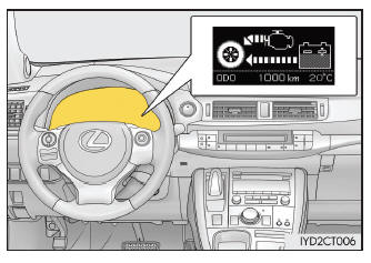 Lexus CT. Pantalla de información múltiple (con pantalla monocroma) 