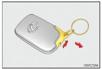 Lexus CT. Mantenimiento que puede realizar usted mismo