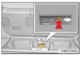 Lexus CT. Apertura, cierre y bloqueo de las puertas