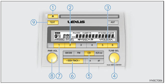 Lexus CT. Funcionamiento del reproductor de CD