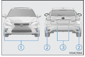 Lexus CT. Utilización de los sistemas de asistencia a la conducción