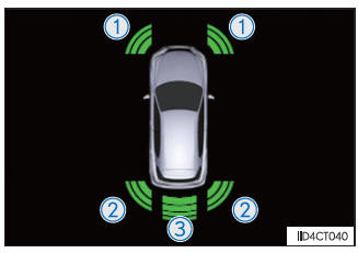 Lexus CT. Utilización de los sistemas de asistencia a la conducción