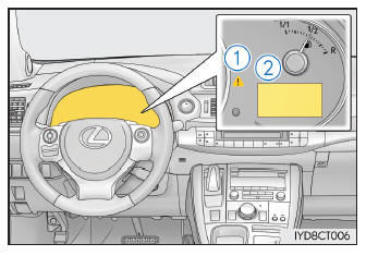 Lexus CT. Pasos que deben realizarse en caso de emergencia