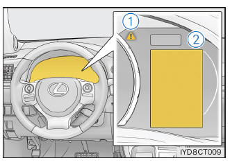 Lexus CT. Pasos que deben realizarse en caso de emergencia