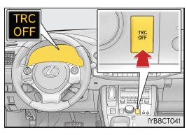 Lexus CT. Pasos que deben realizarse en caso de emergencia