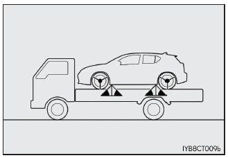 Lexus CT. Pasos que deben realizarse en caso de emergencia