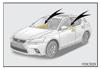 Lexus CT. Sistema antirrobo