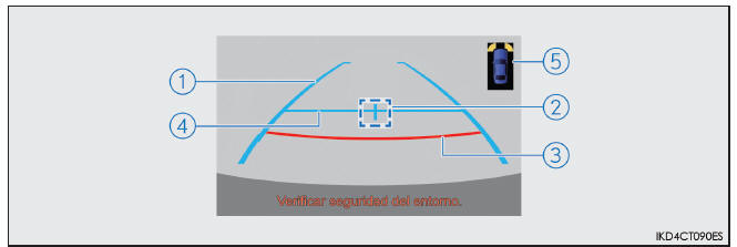 Lexus CT. Utilización de los sistemas de asistencia a la conducción