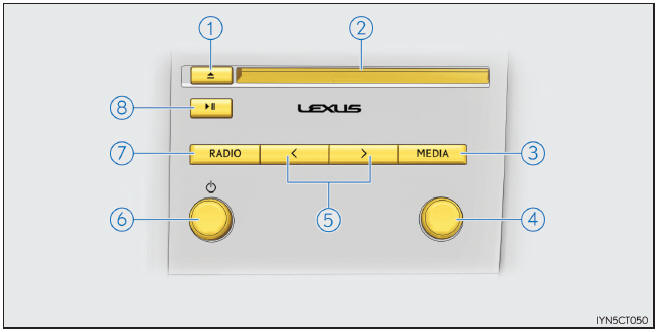 Lexus CT. Funcionamiento básico (sistema Lexus Display Audio)