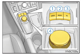 Lexus CT. Funcionamiento básico (sistema Lexus Display Audio)