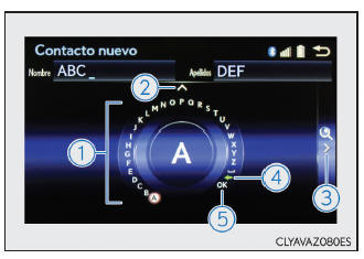 Lexus CT. Funcionamiento básico (sistema Lexus Display Audio)