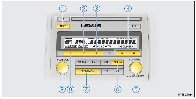 Lexus CT. Sonido Bluetooth