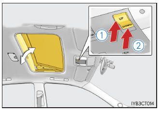 Lexus CT. Techo solar