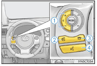 Lexus CT. Teléfono Bluetooth (sistema Lexus Display Audio)