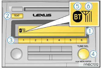 Lexus CT. Utilización de dispositivos Bluetooth