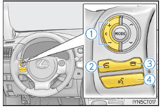 Lexus CT. Utilización de dispositivos Bluetooth