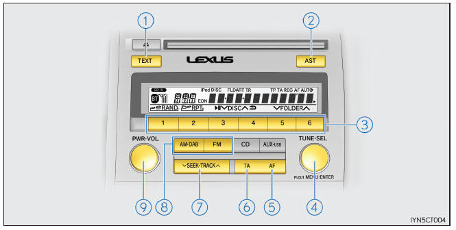 Lexus CT. Utilización de la radio