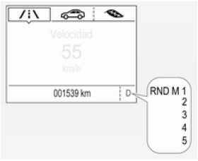 Opel Astra. Pantalla indicadora del cambio 