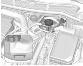 Opel Astra. Refrigerante del motor 