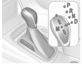 Opel Astra. Caja de cambios