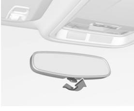 Opel Astra. Retrovisor interior 