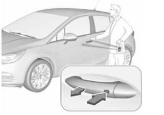 Opel Astra. Llaves, cerraduras