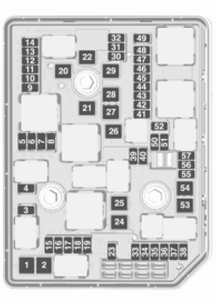 Opel Astra. Caja de fusibles del compartimento del motor