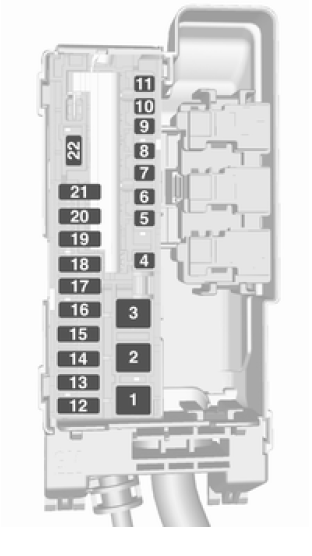 Opel Astra. Caja de fusibles del compartimento de carga 