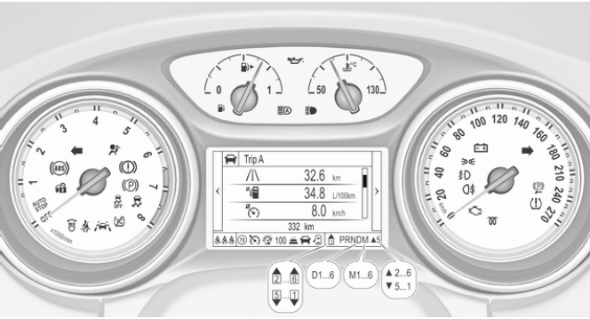 Opel Astra. Cuadro de instrumentos