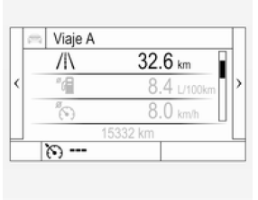 Opel Astra. Cuentakilómetros parcial